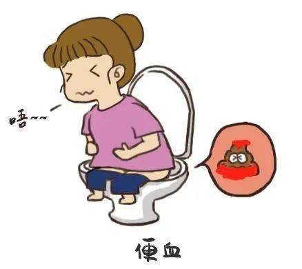 肛肠知识 | 了解肛门息肉吗?一旦患上需要做什么检查