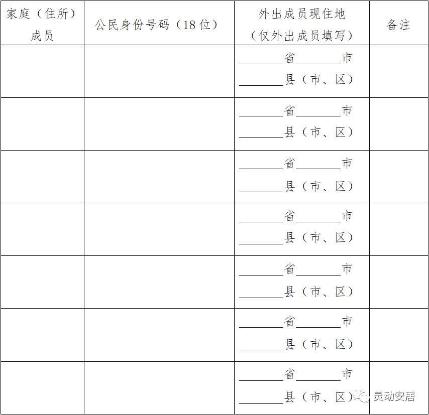 人口普查进家_人口普查(3)