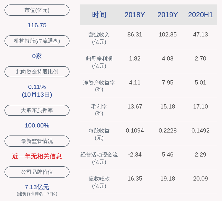 中欧|好消息！精工钢构：中标装配式医院EPC工程项目，中标金额约3.62亿元