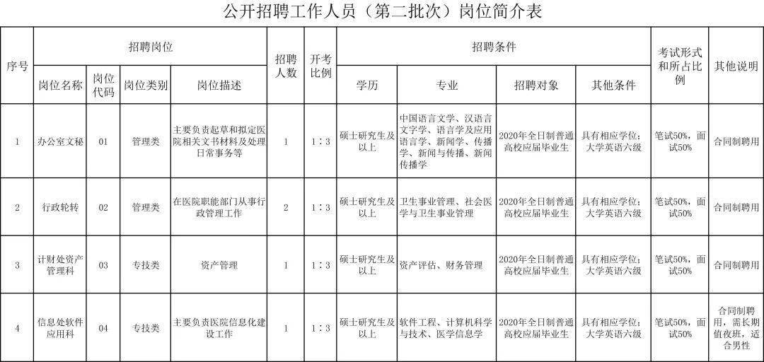 宿迁城市人口2021多少_2021年宿迁新房上市量盘点 超56400套房源入市 热门板块竞