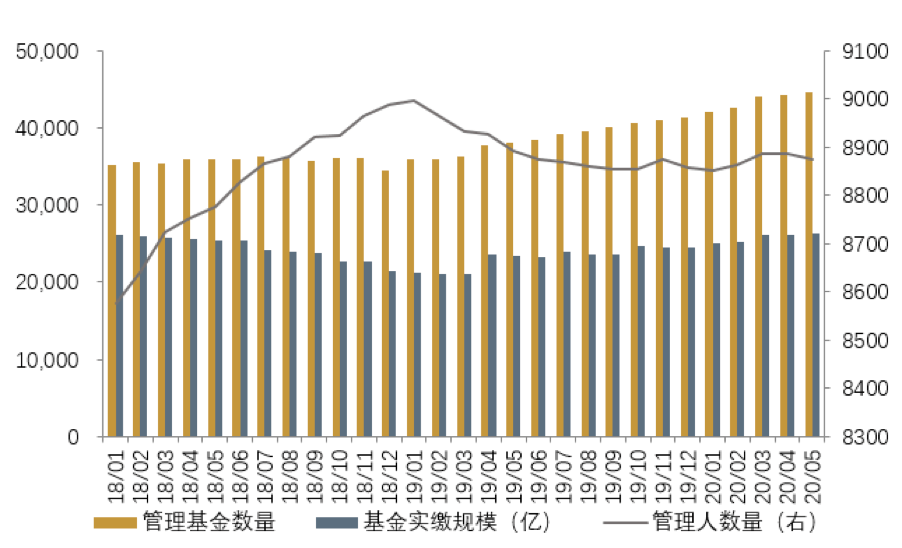 中国哪一年人口爆发式增长_中国国旗在哪一年诞生(3)