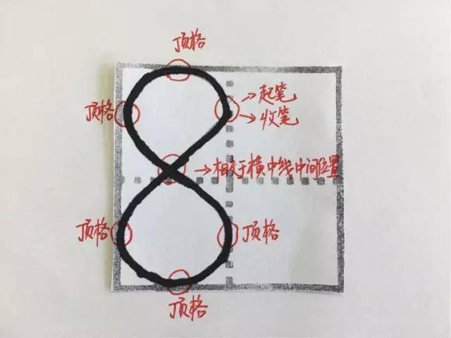标点符号|田字格写汉字、数字、标点符号标准书写格式!(家长收藏起来!)