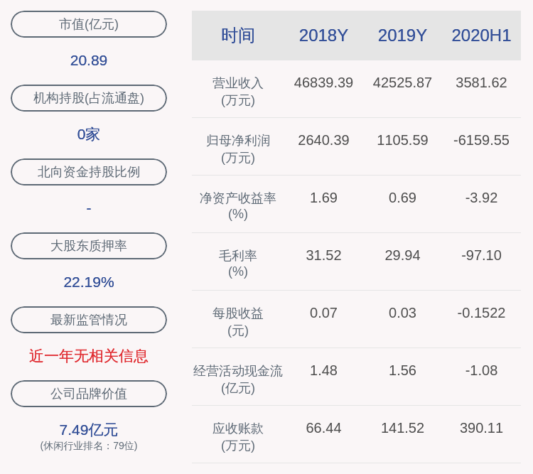 盈利|张家界：预计2020年前三季度亏损6300万元~6600万元，上年同期为盈利3982.29万元