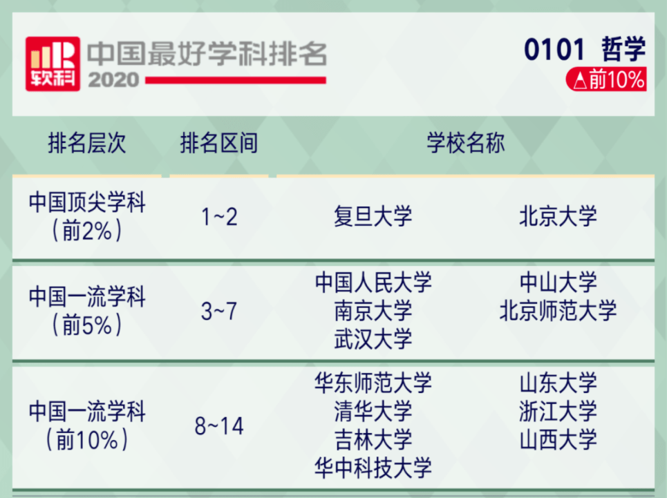 2020经济总量全国十强_全国十强战队照片(2)