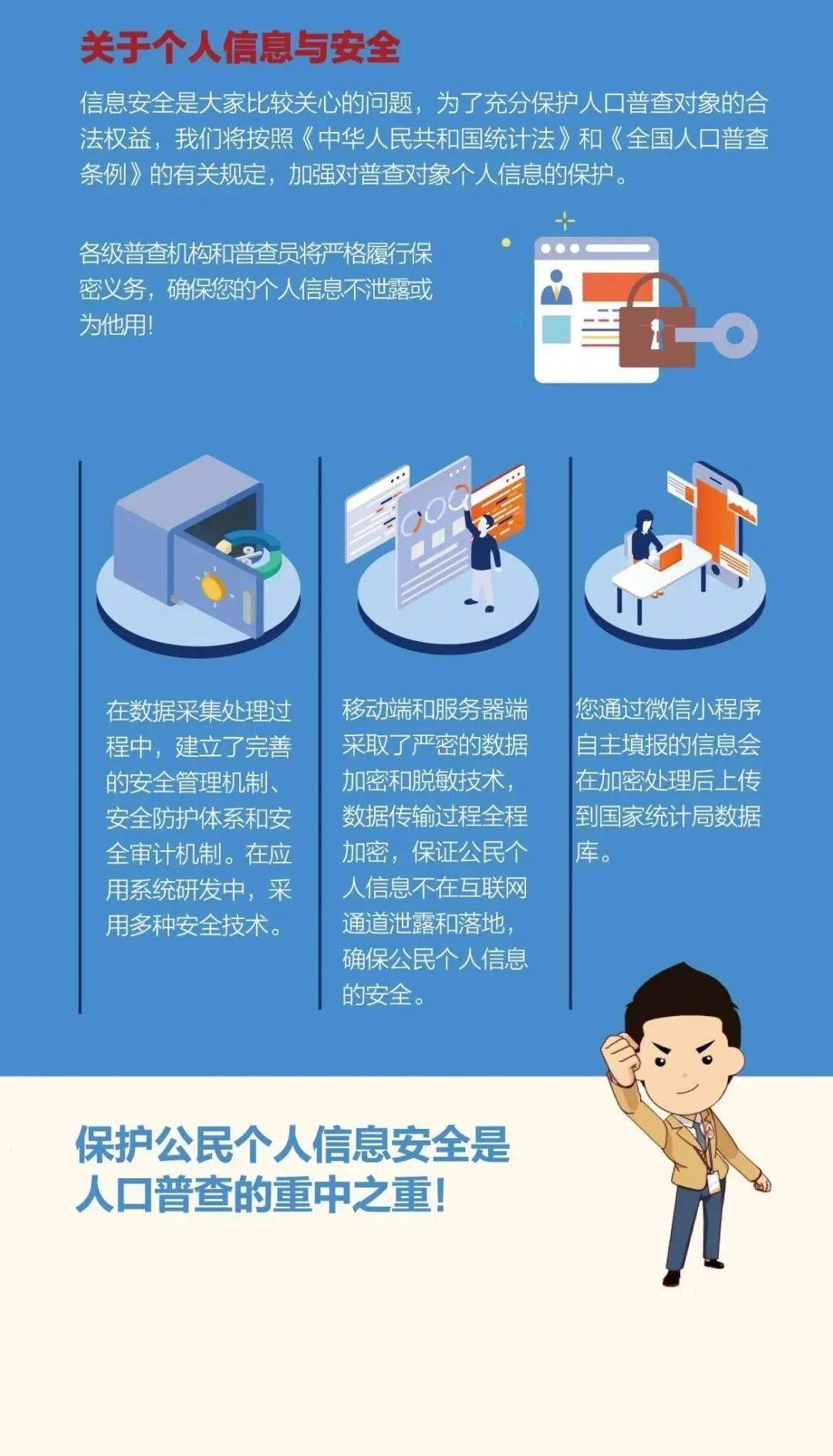 根据《全国人口普查条例》 人口普查每年(2)