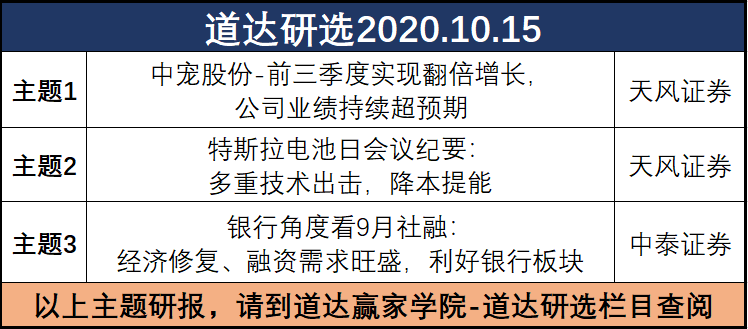 券商|深交所道歉了——道达投资手记