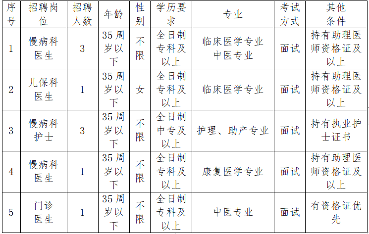 古雷镇人口多少_北流隆盛镇有多少人口
