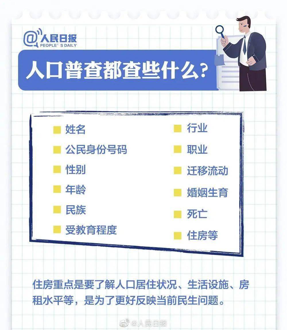 第七次全国人口普查配合工作_第七次全国人口普查(3)