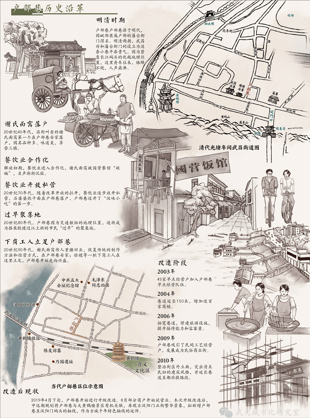 叙事地图设计|武汉有个户部巷