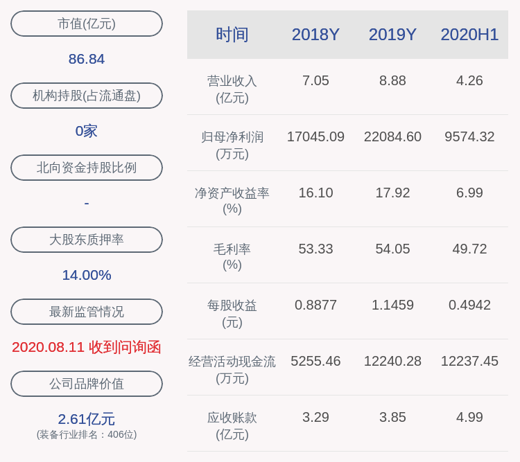 持股|中密控股：首次公开发行前持股5%以上股东黄泽沛拟减持公司不超过180万股