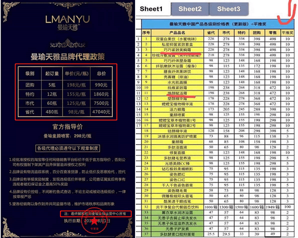 曼瑜天雅化妆品宣称治愈疾病违反广告法 设多级代理层级(图8)