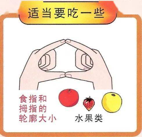 控制|@糖友们，不仅要吃得好，更要吃得对