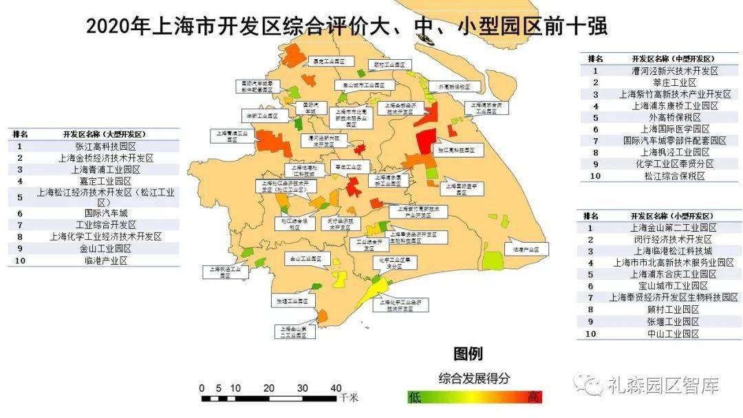 上海临港gdp2020_上海香港人均gdp对比