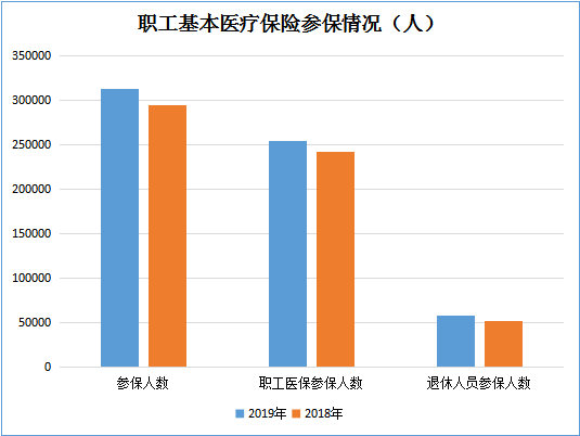 绍兴市上虞区2020年gdp预测_绍兴之夜