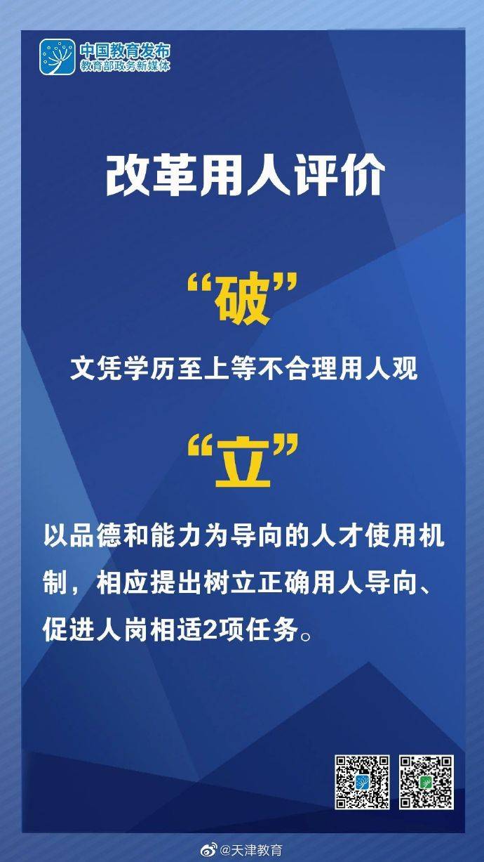 教育评价|看大图！五“破”五“立”，深化新时代教育评价改革有这些重点任务