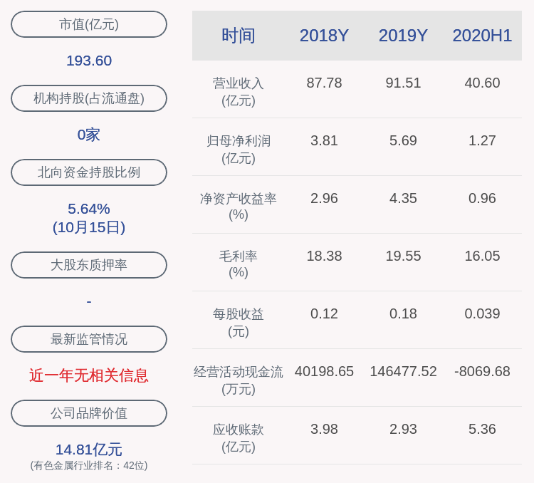 土壤|金钼股份：矿冶分公司受到环保部门行政处罚