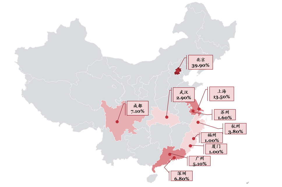 昆明2020gdp支柱产业_昆明地铁线路图2020(3)