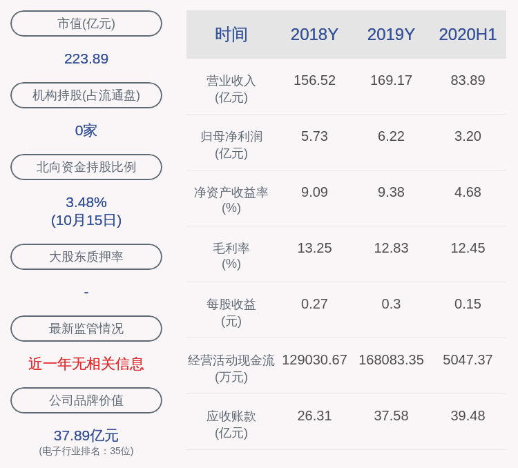 中国|太极实业：子公司十一科技联合中标重大工程