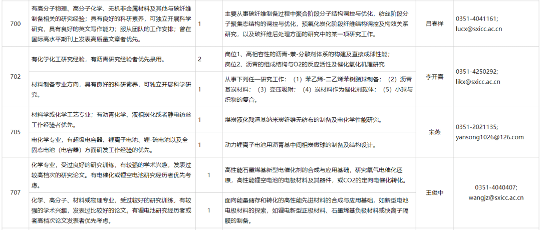 招聘启事格式_招聘启事(3)