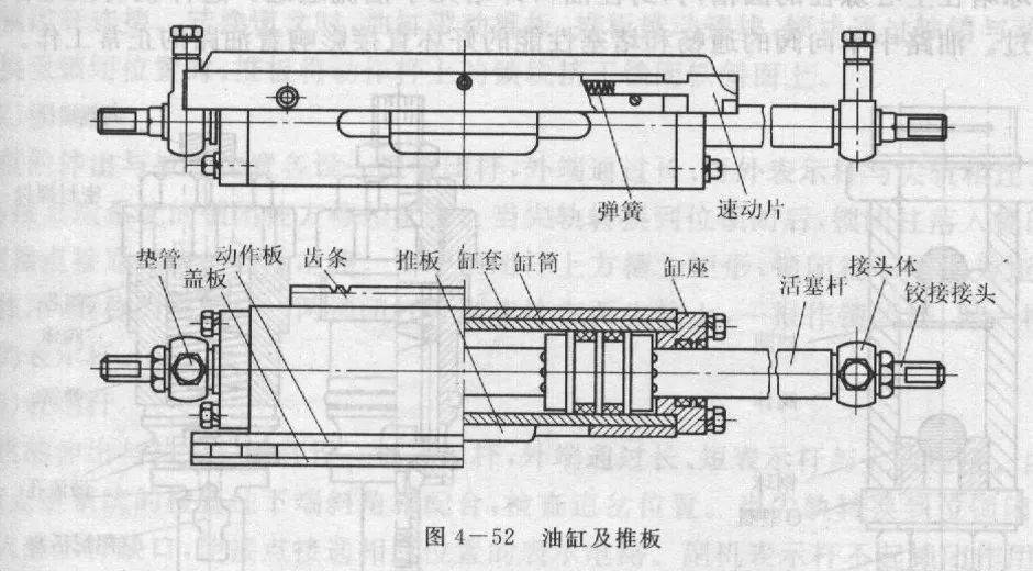 看图识原件,你能拿几分——zyj7液压转辙机