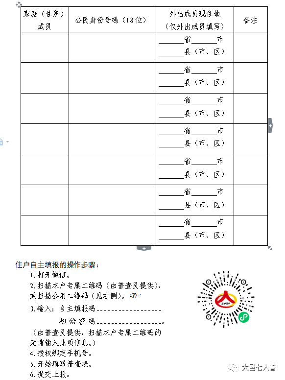 七普人口公布成都_七普人口数据公布