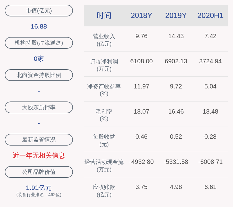 田三|华菱精工：田三红、张永林减持公司股份141.9万股