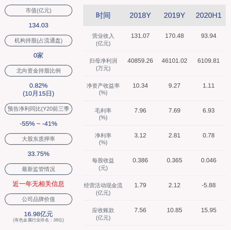 资金|楚江新材：公司及下属子公司获得政府补助共计约4840万元