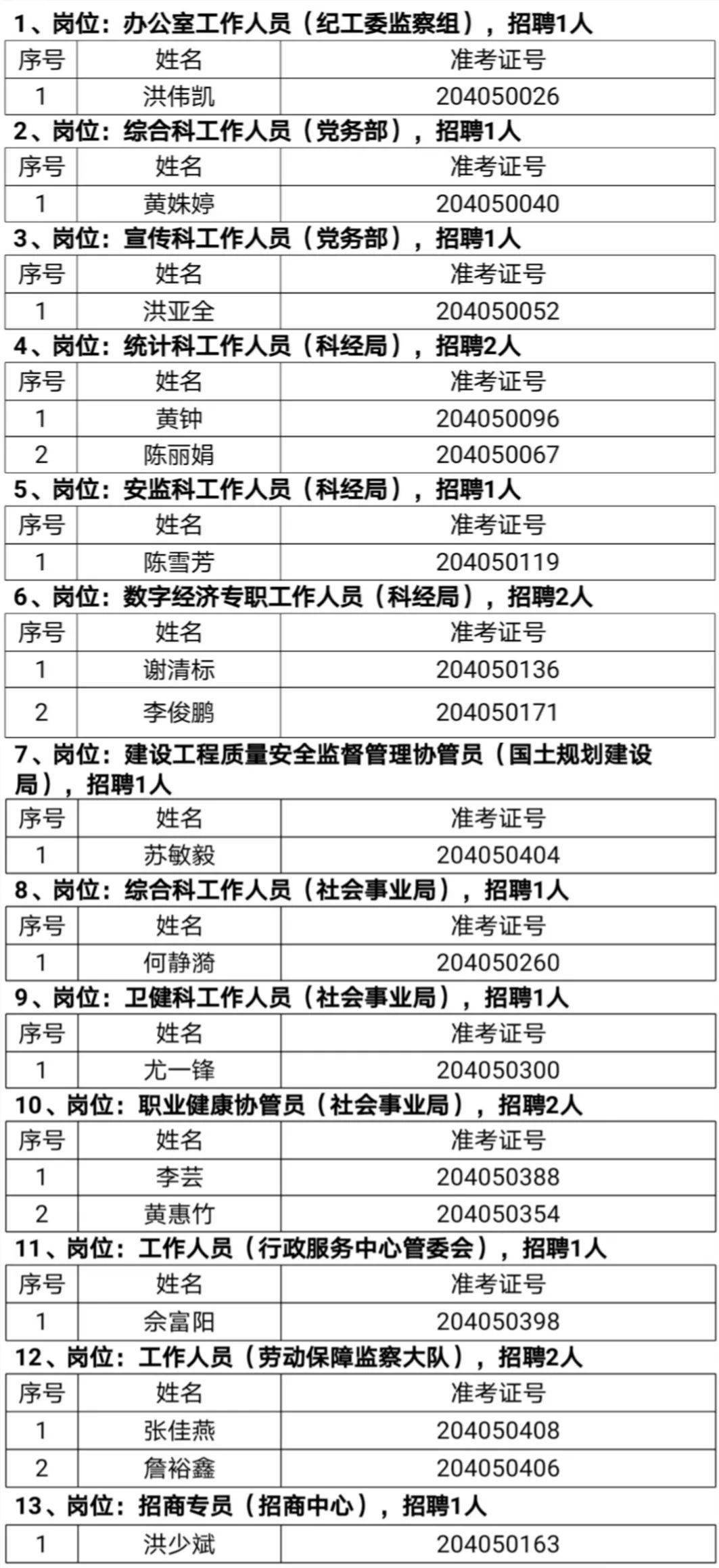 2020年泉州市人口多少_泉州市人口分布图(2)