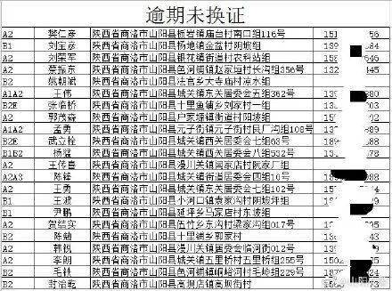 山阳县人口多少_公开 山阳县人民政府(2)