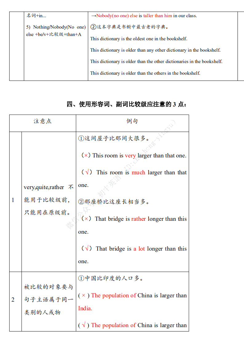 a314a5cfe7e44195869322689f6ce3d7.png