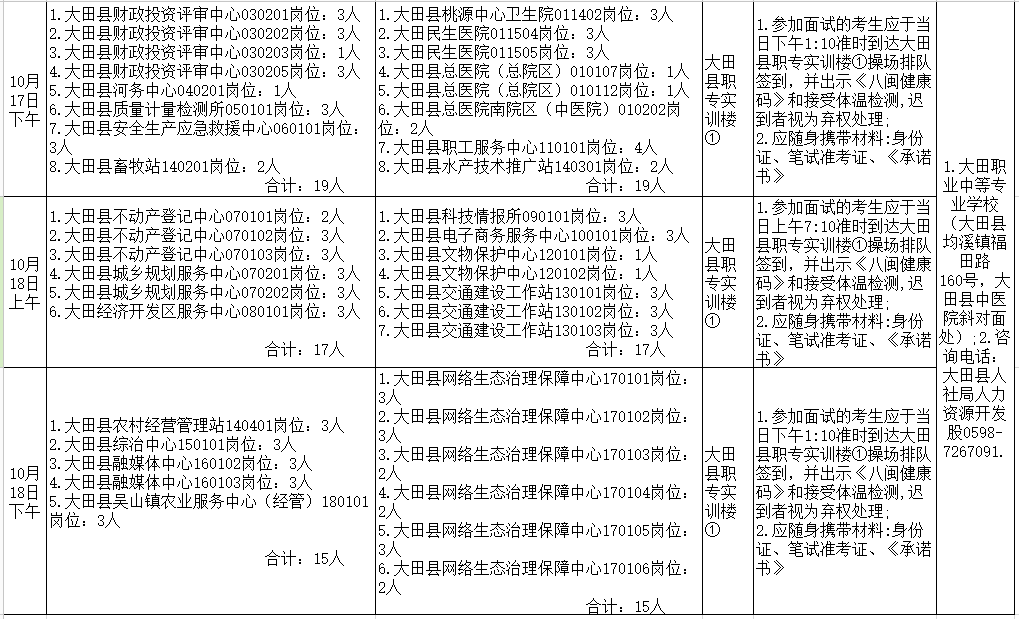 宁化县2020人口总数_宁化县地图(3)