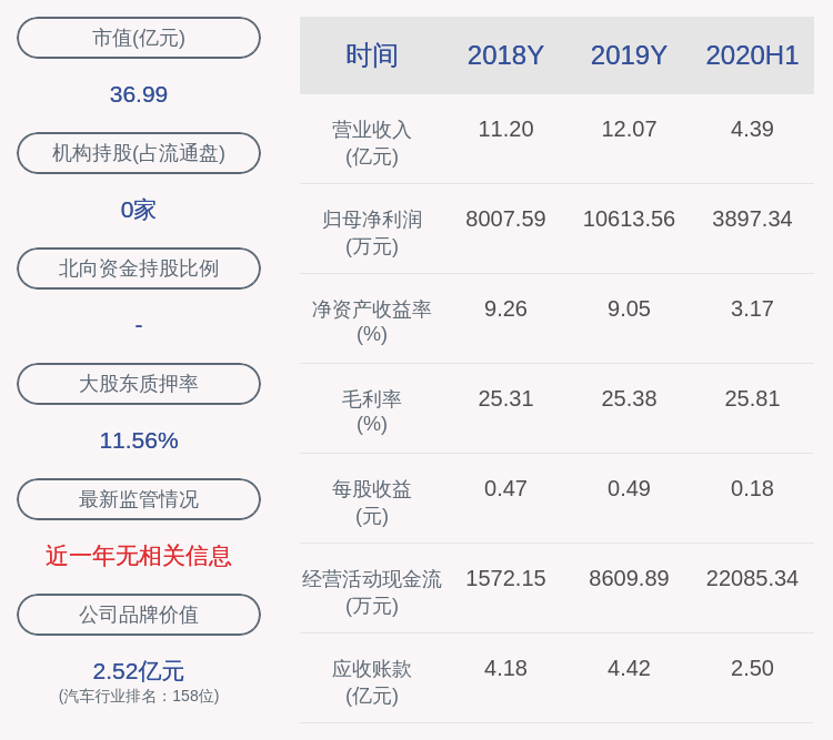 发布公告|蠡湖股份：两位股东合计解除215万股，占比1%