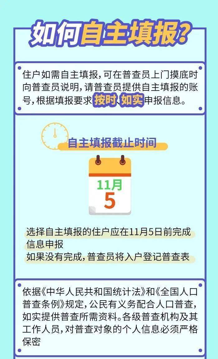 普查人口有没有假的_人口普查(2)