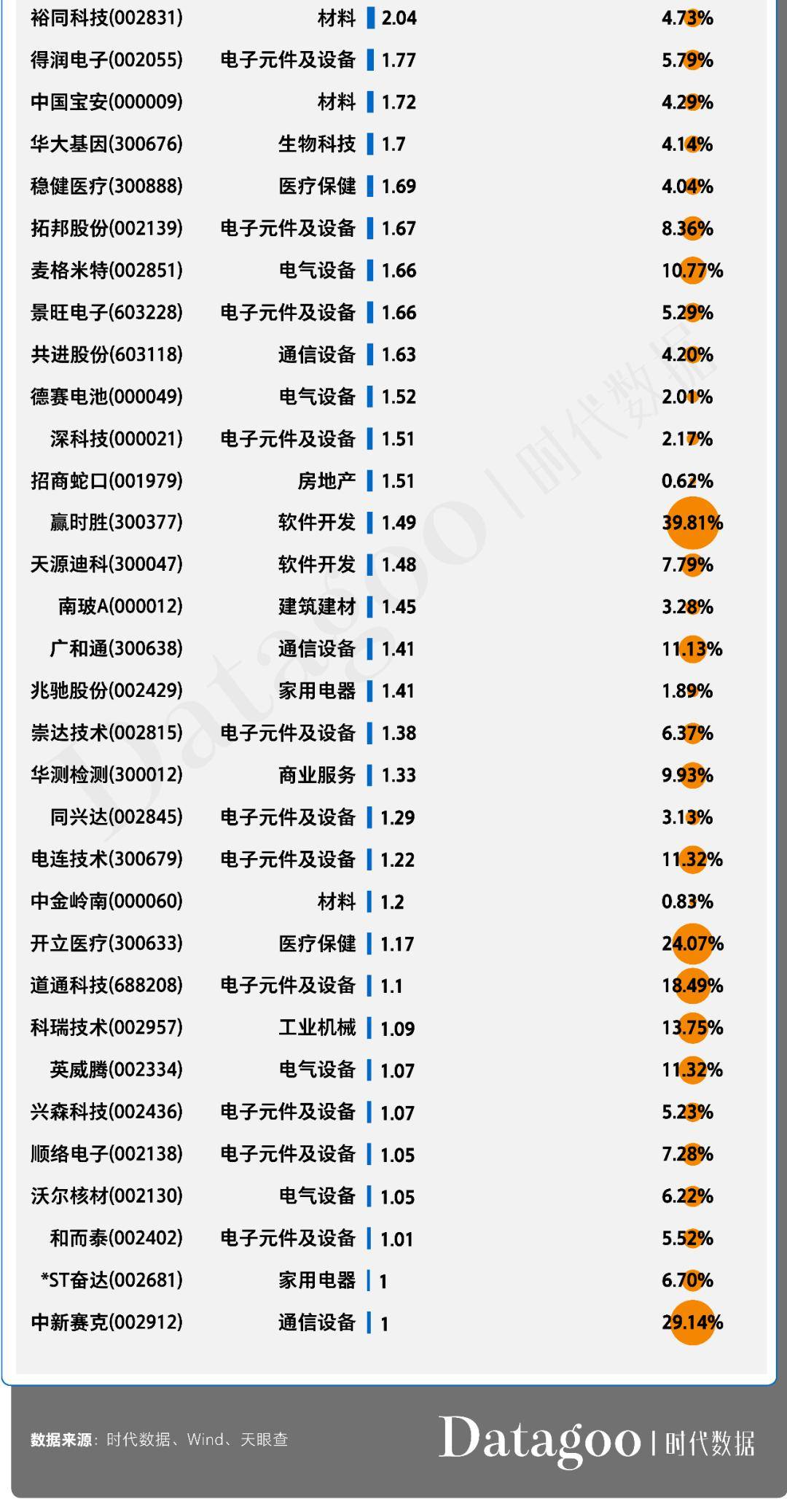 家庭在就业地人口_世界人口老龄化地图片