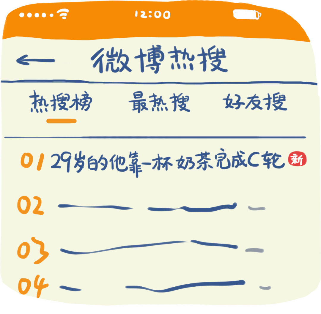 人口是什么字_中国最新人口报告,看看什么名字最火,有多少人和你重名(2)