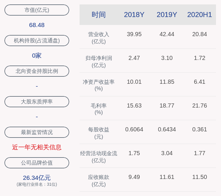 发布公告|得邦照明：聘任陈仕勇为董事会秘书