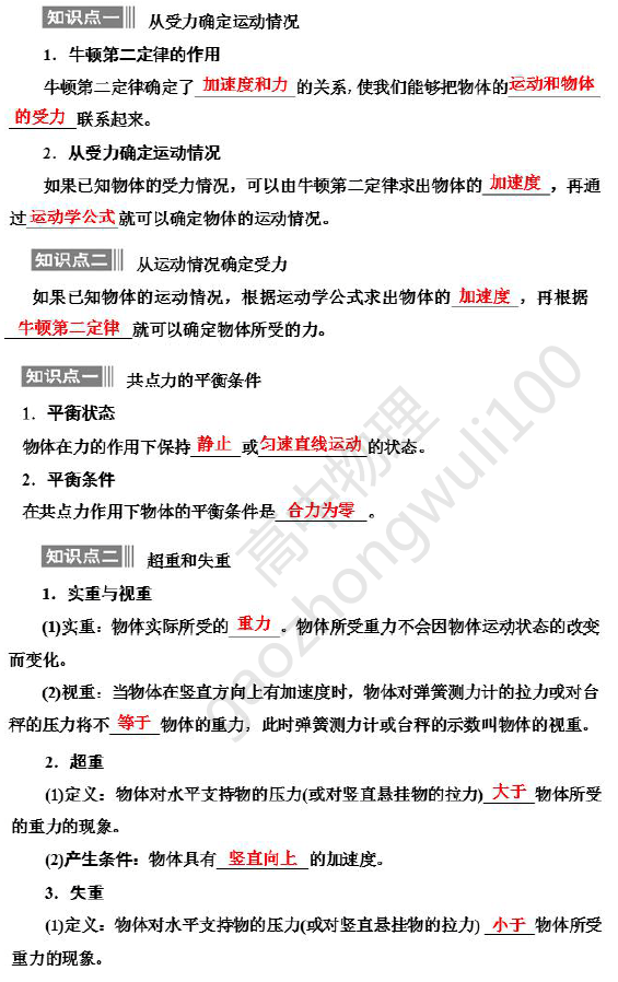 物理|物理必修一（高一上）知识点考点汇总，考试会背这些就够了！熬夜整理