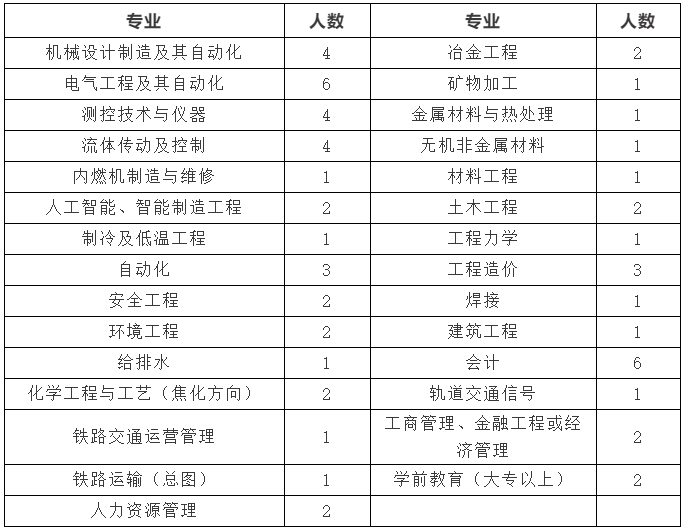 靖江永盛光电人均工资_发工资图片(2)