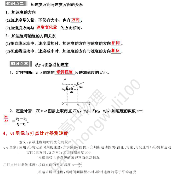 物理|物理必修一（高一上）知识点考点汇总，考试会背这些就够了！熬夜整理