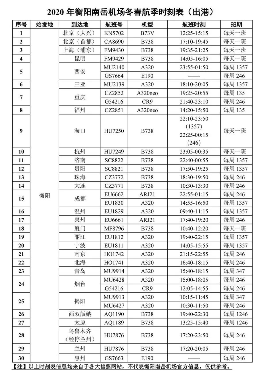 衡阳市人口有多少_衡阳最新常住人口数据公布 哪个县人最多 速看(3)