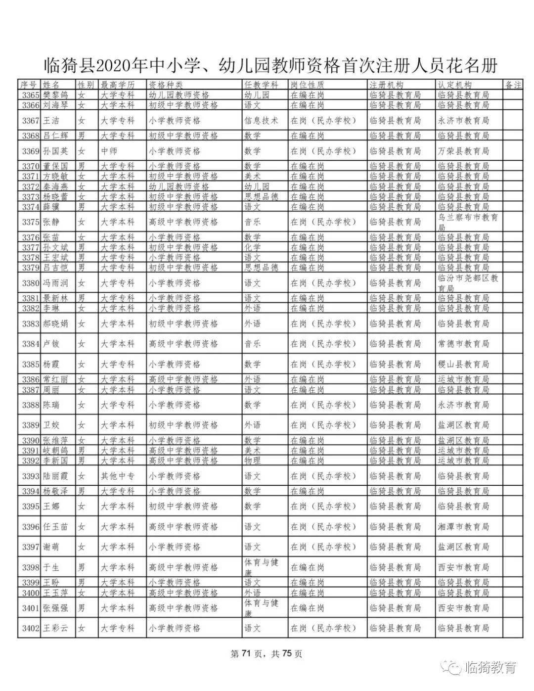 2020幼儿园人口比例_2020人口普查男女比例(2)