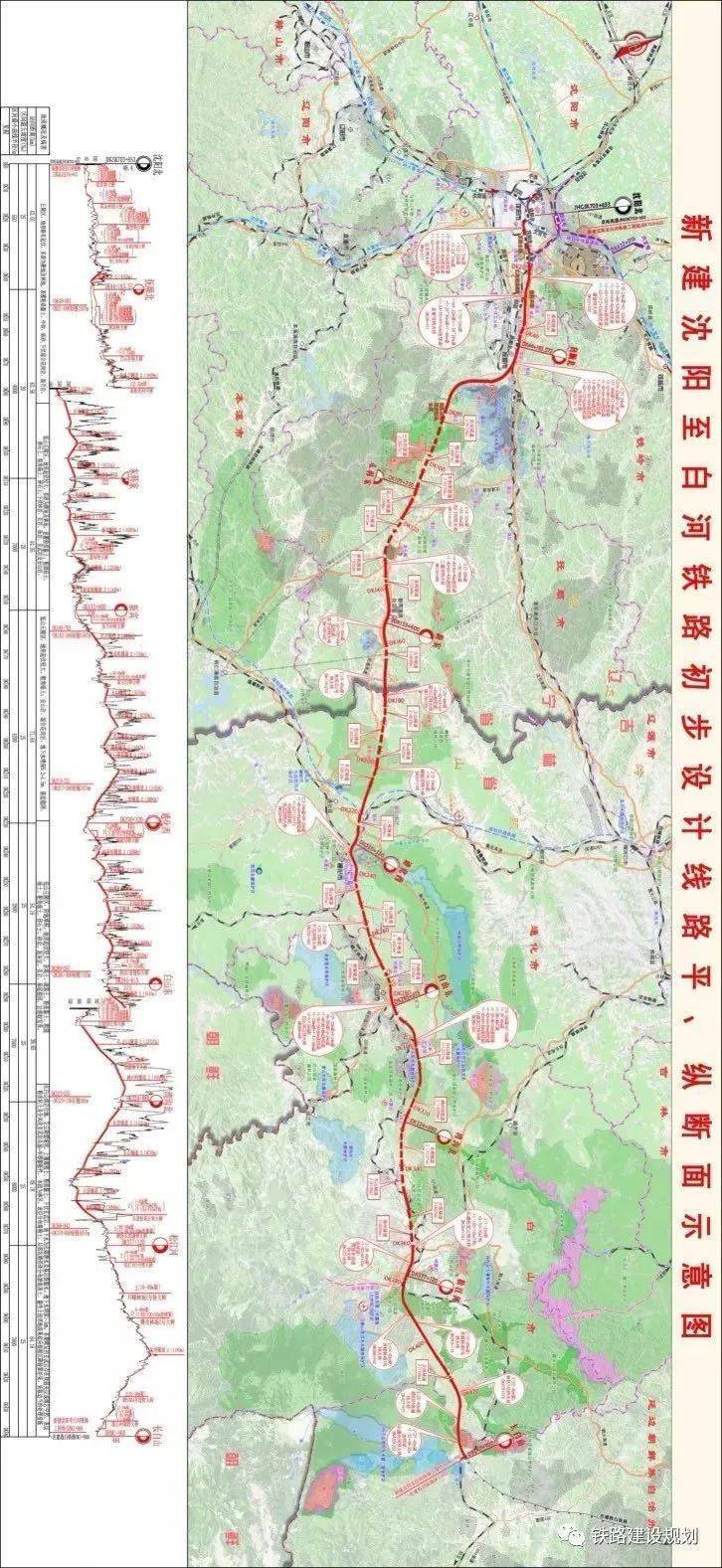 分别是 沈阳北 抚顺北 东韩家 新宾 通化西 白山东 湾沟北 松江河