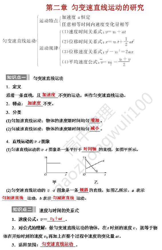 物理|物理必修一（高一上）知识点考点汇总，考试会背这些就够了！熬夜整理