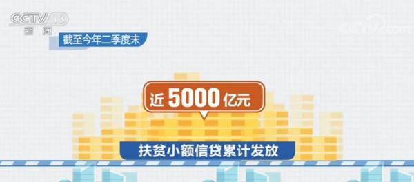 贷款|全国金融精准扶贫贷款余额超4万亿元 保险业累计为9800万户次贫困户提供风险保障