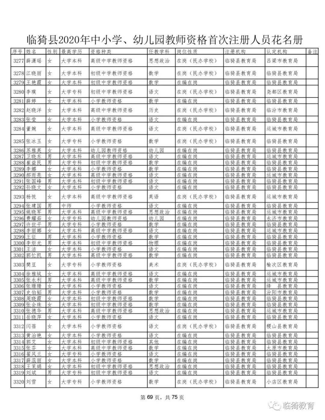 2020幼儿园人口比例_2020人口普查男女比例