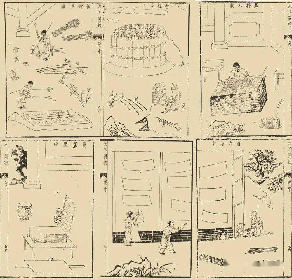 竹纸制造工序图《天工开物》毛边纸在当时,毛氏汲古阁发行的书都很