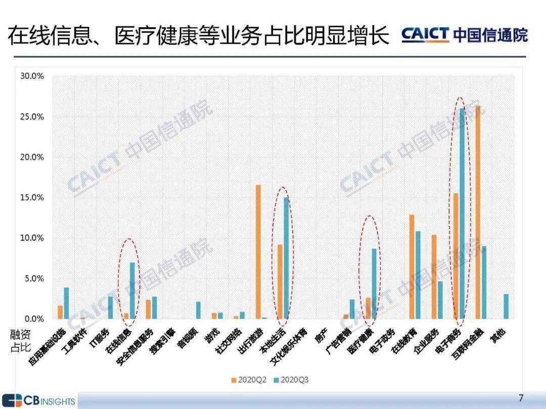 柳州2020第四季gdp_车城柳州的2020年前三季度GDP出炉,在广西排名第几(3)