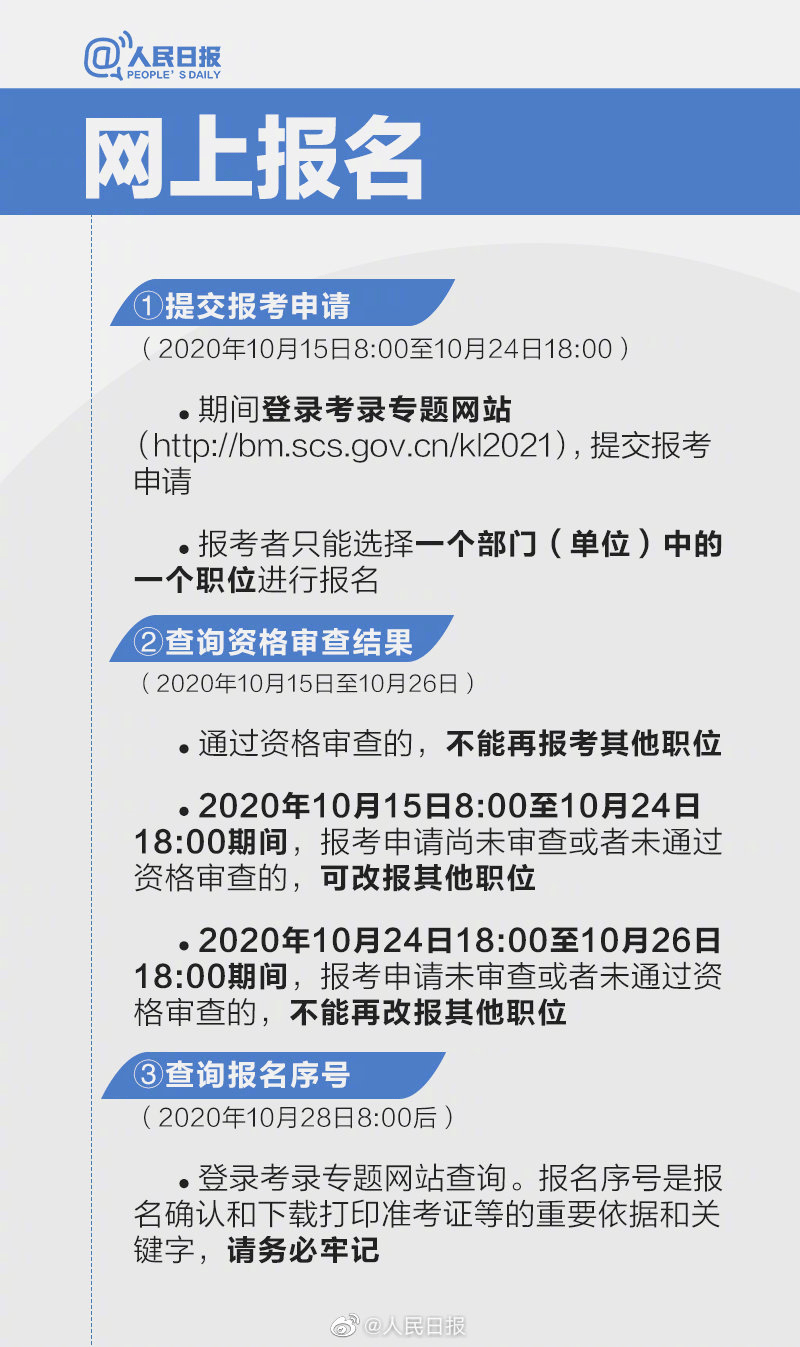 云南总人口有多少2021_云南兰益松多少度