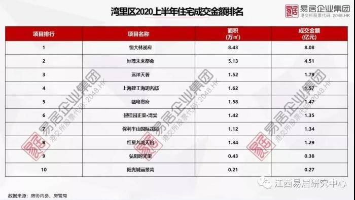 南昌2020上半年城市g_南昌城市插画(2)