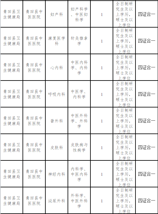 丽水市出生人口2020_丽水市文化馆图片(3)